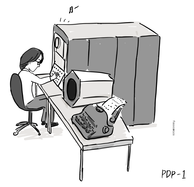 6. The Origin of the Hacker Culture
